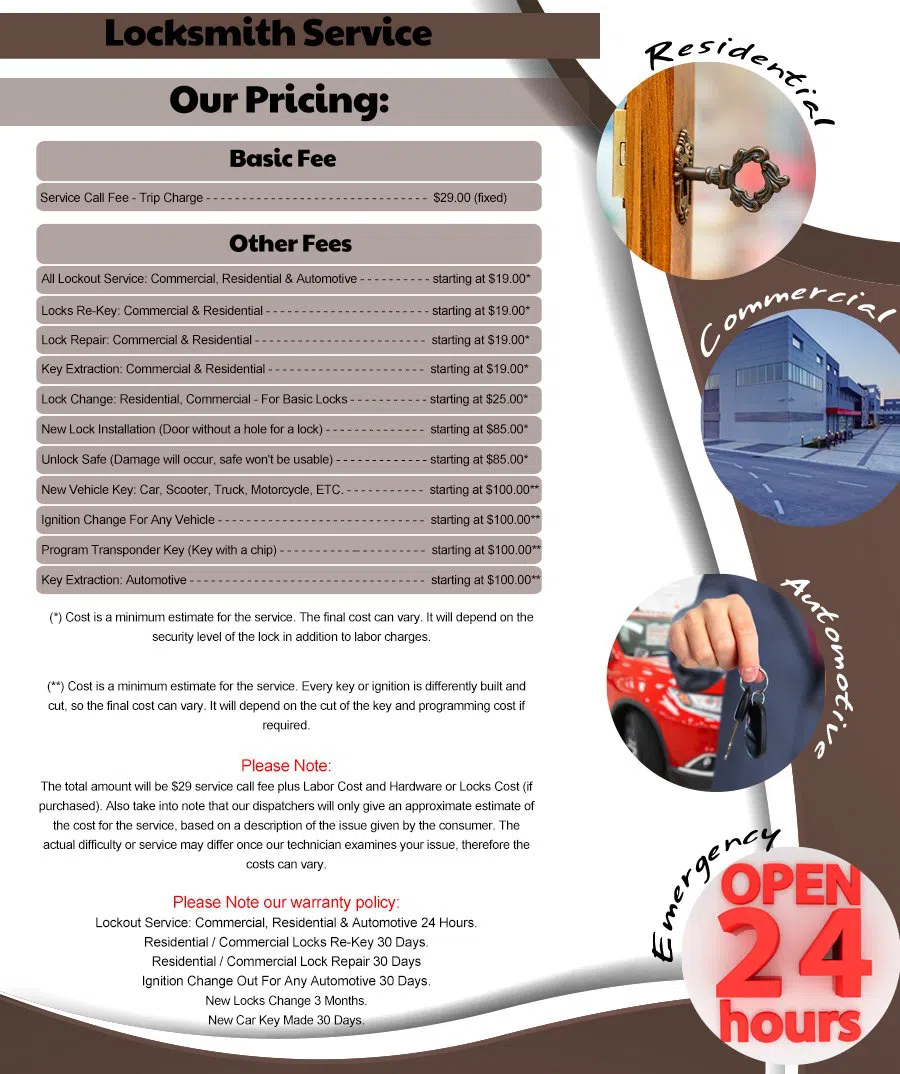 Chicago Lockssmith And Doors, Chicago, IL 312-525-2030